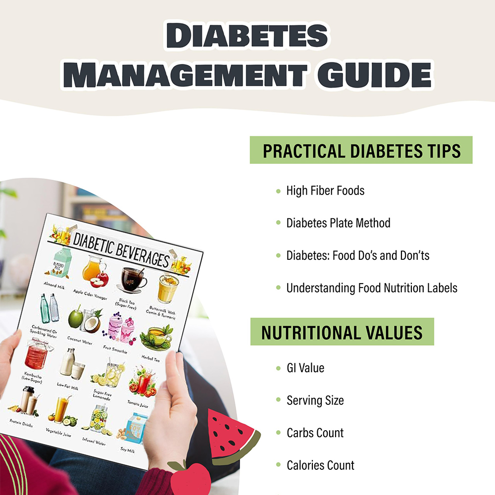 12pcs Diabetic Meal Planner Un - огляд і ціна Food Snacks Options